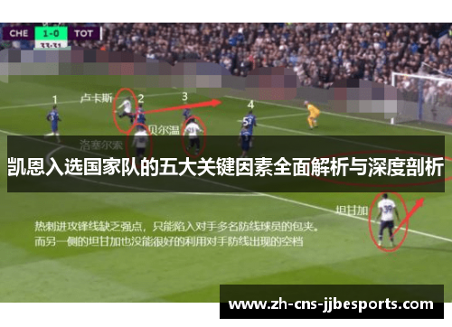 凯恩入选国家队的五大关键因素全面解析与深度剖析