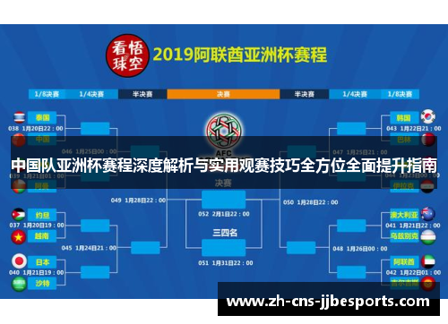 中国队亚洲杯赛程深度解析与实用观赛技巧全方位全面提升指南