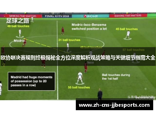 欧协联决赛规则终极揭秘全方位深度解析观战策略与关键细节指南大全 欧协联决赛规则终极揭秘全方位深度解析观战策略与关键细节指南大全