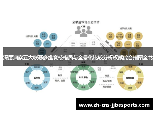 深度洞察五大联赛多维竞技格局与全景化比较分析权威综合指南全书 深度洞察五大联赛多维竞技格局与全景化比较分析权威综合指南全书