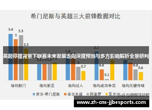 英超停摆背景下联赛未来发展走向深度预测与多方影响解析全景研判 英超停摆背景下联赛未来发展走向深度预测与多方影响解析全景研判