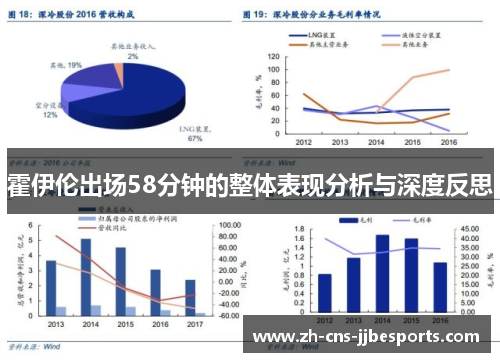 霍伊伦出场58分钟的整体表现分析与深度反思