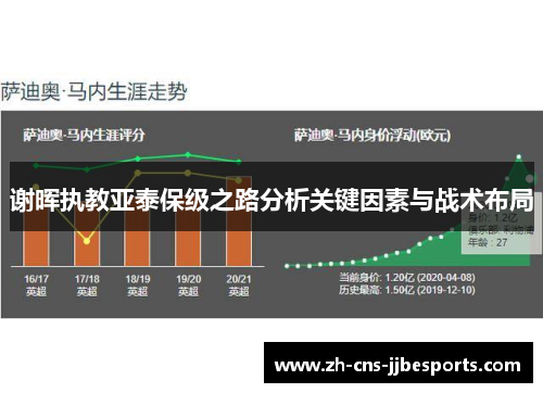 谢晖执教亚泰保级之路分析关键因素与战术布局 谢晖执教亚泰保级之路分析关键因素与战术布局