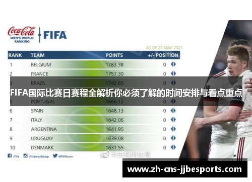 FIFA国际比赛日赛程全解析你必须了解的时间安排与看点重点 FIFA国际比赛日赛程全解析你必须了解的时间安排与看点重点