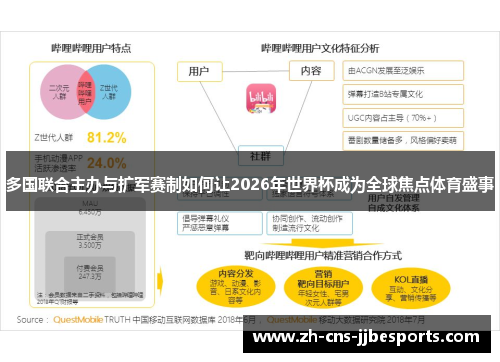 多国联合主办与扩军赛制如何让2026年世界杯成为全球焦点体育盛事