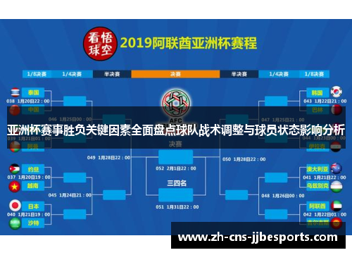 亚洲杯赛事胜负关键因素全面盘点球队战术调整与球员状态影响分析 亚洲杯赛事胜负关键因素全面盘点球队战术调整与球员状态影响分析